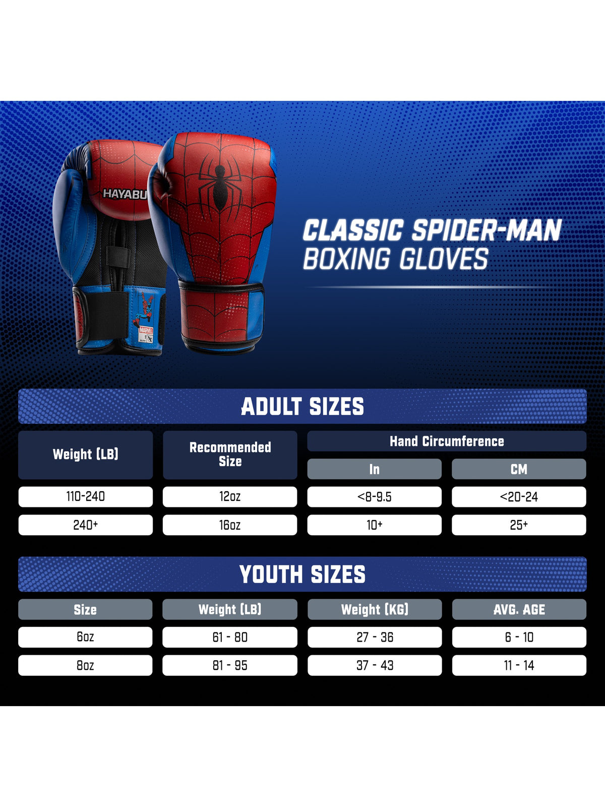 Marvel's Classic Spider-Man Boxing Gloves, red/blue, size chart