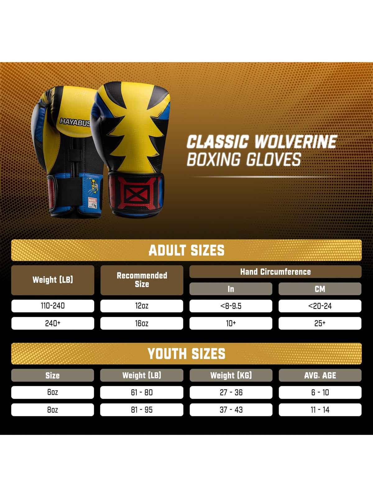 Marvel's Classic Wolverine Boxing Gloves, yellow/black, size chart