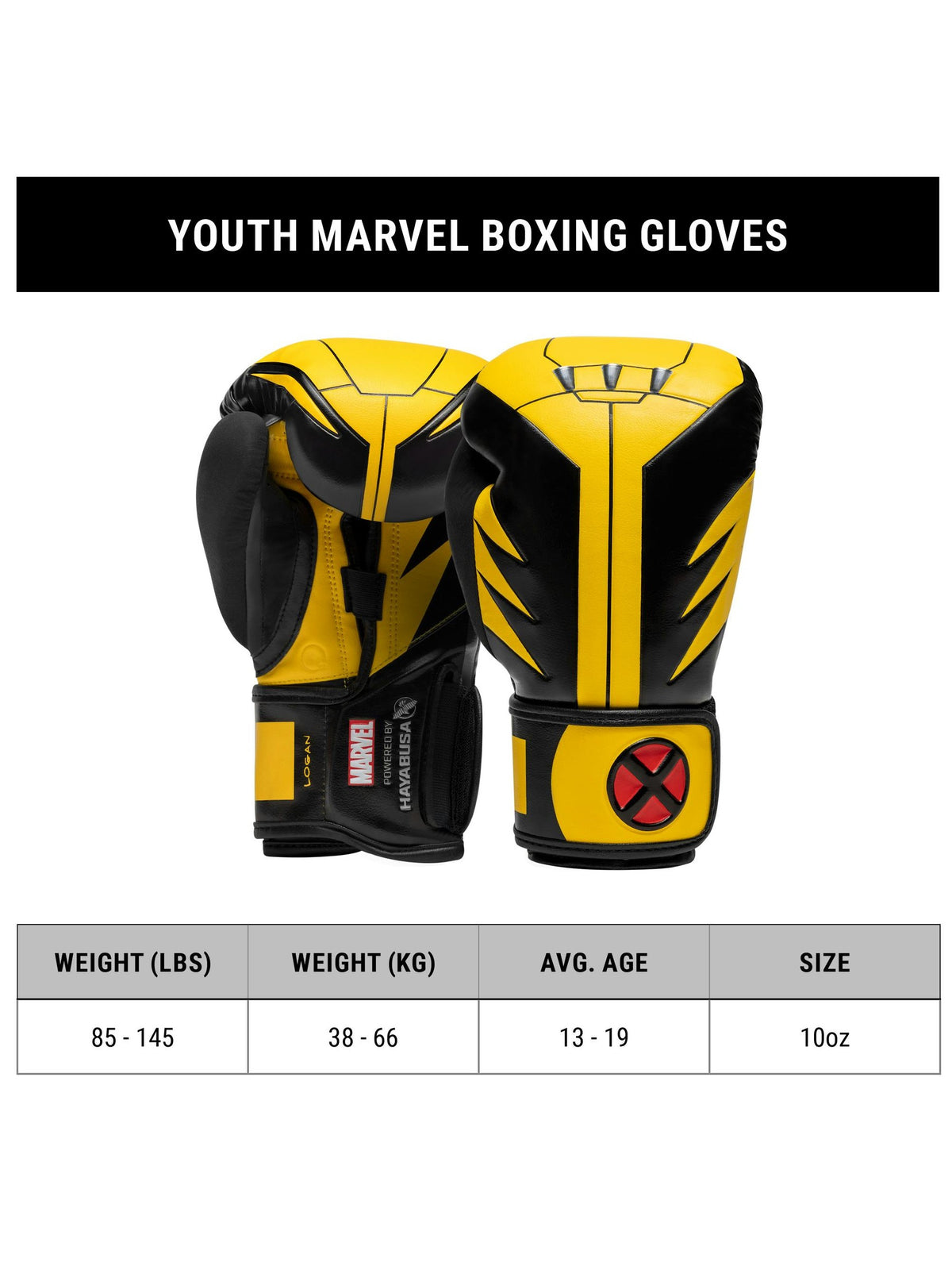 Marvel's Youth Wolverine Boxing Gloves, yellow/black, size chart