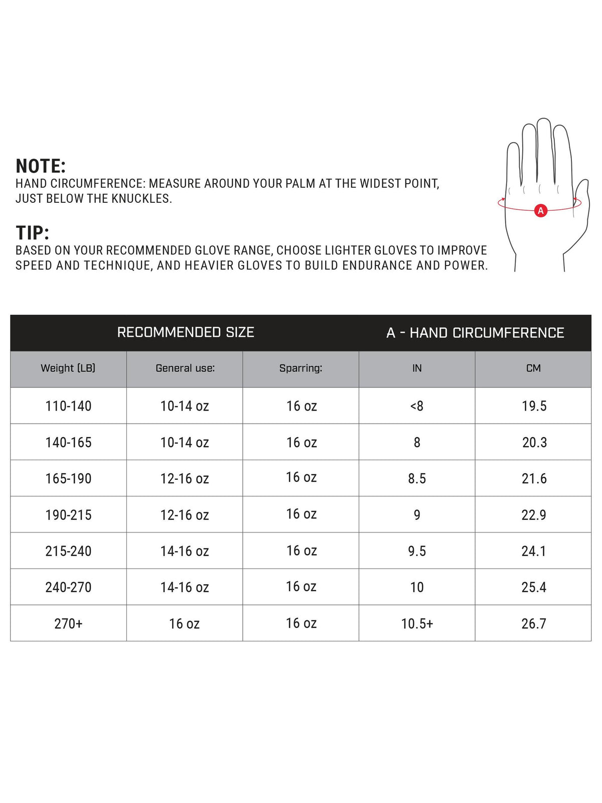 Mayweather Champ Boxing Gloves, size chart