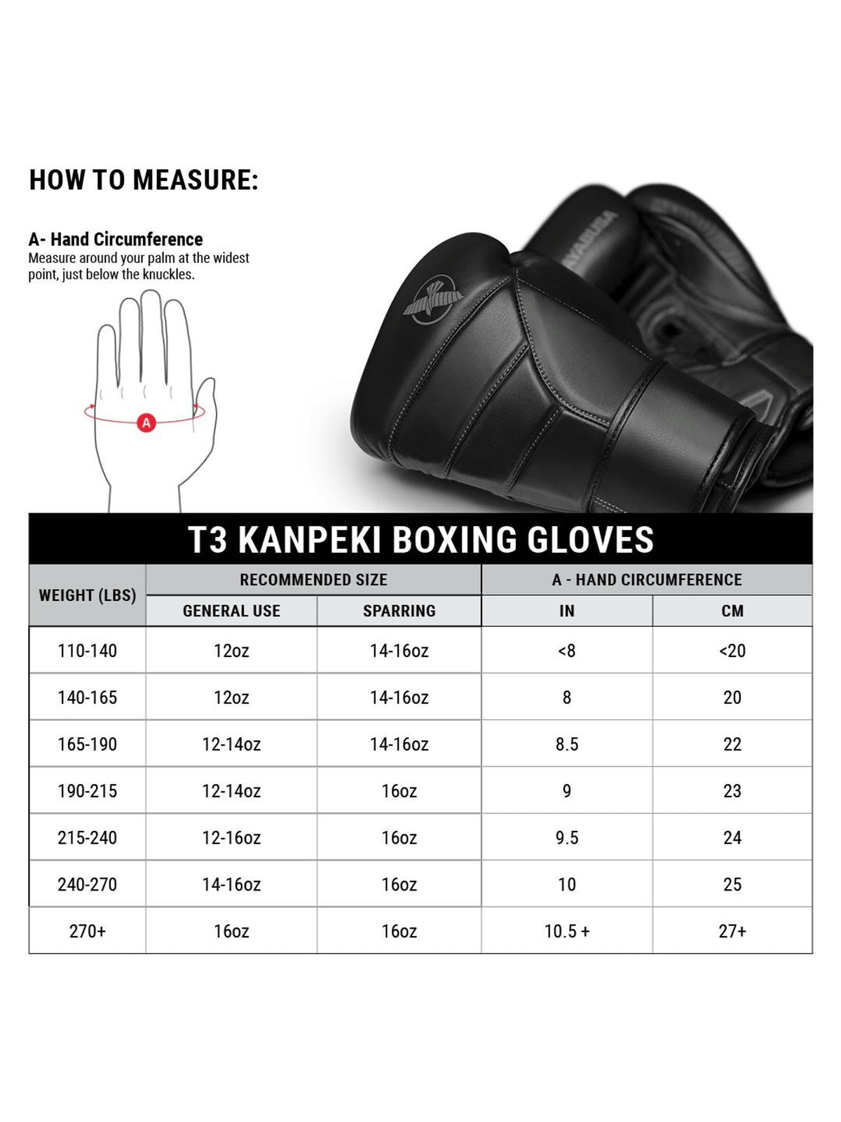 Hayabusa T3 Kanpeki Boxing Gloves, size chart