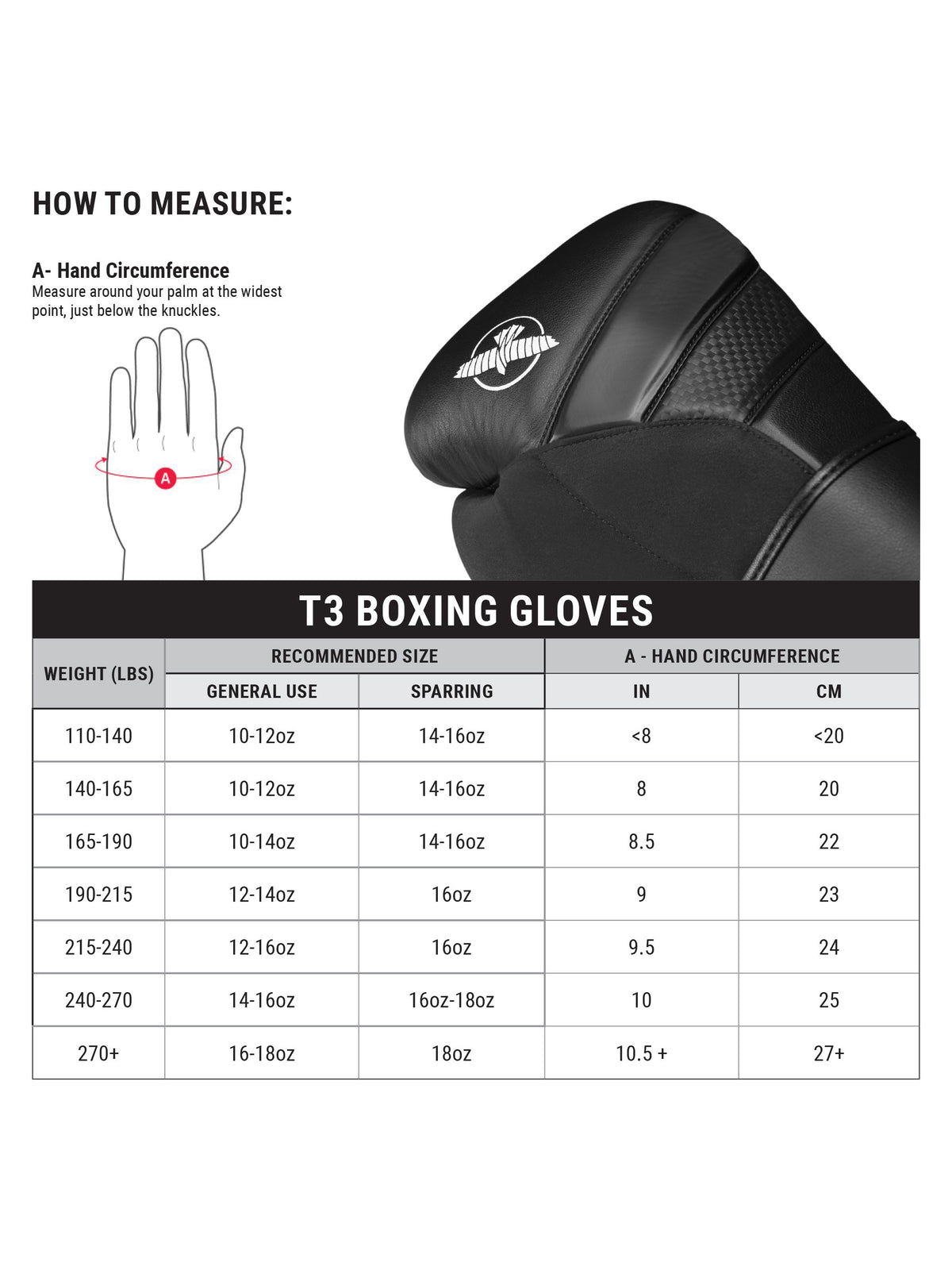 Hayabusa T3 Boxing Gloves, size chart