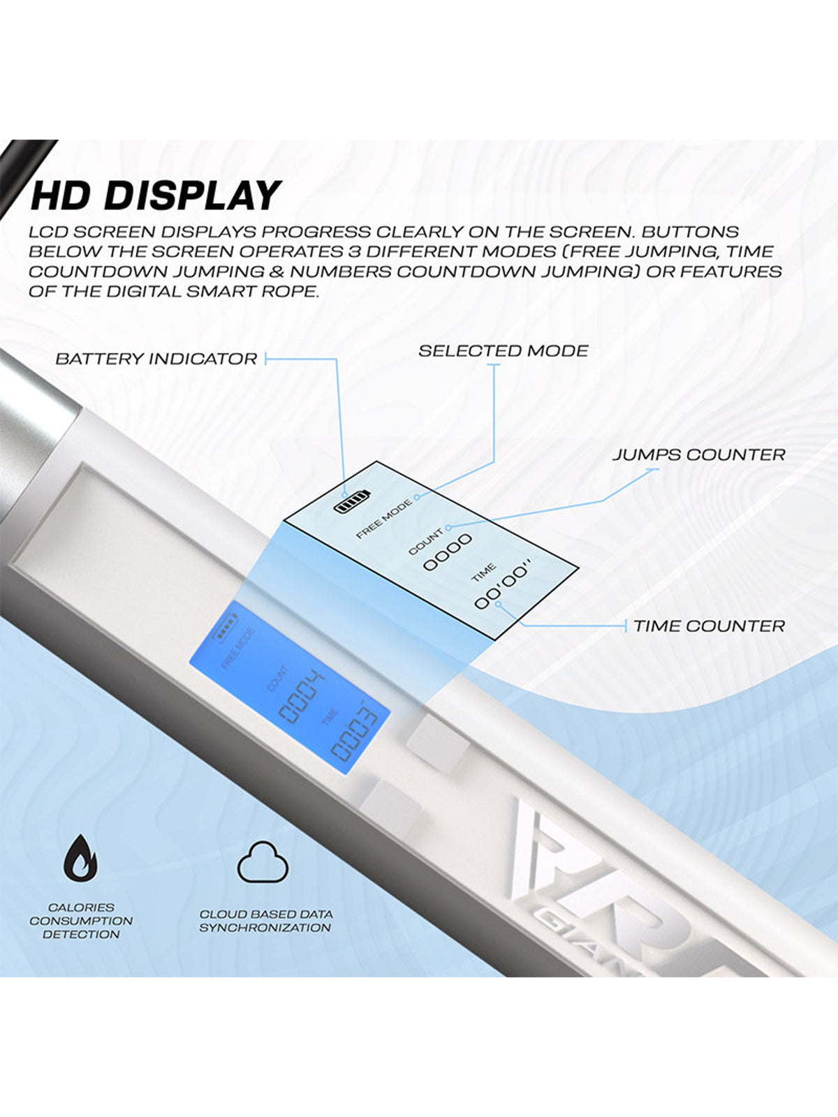 RDX 75P Rechargeable Smart Digital Counter Skipping Rope